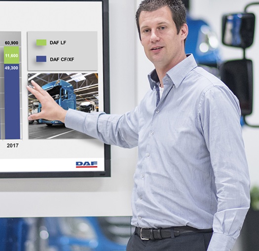 DAF Corporate Fact Figures 001 header 620