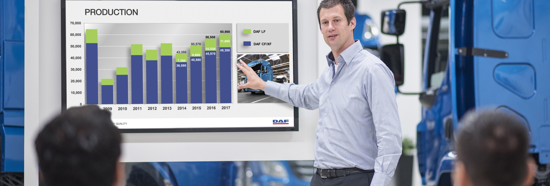 DAF Corporate Fact Figures 001 header