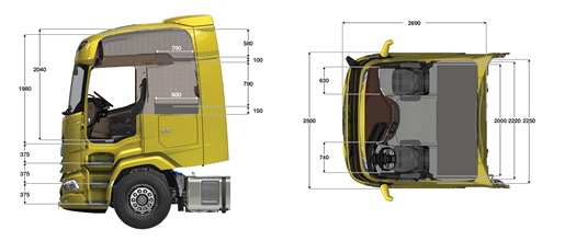 9.1. New Generation DAF XF - dimensions