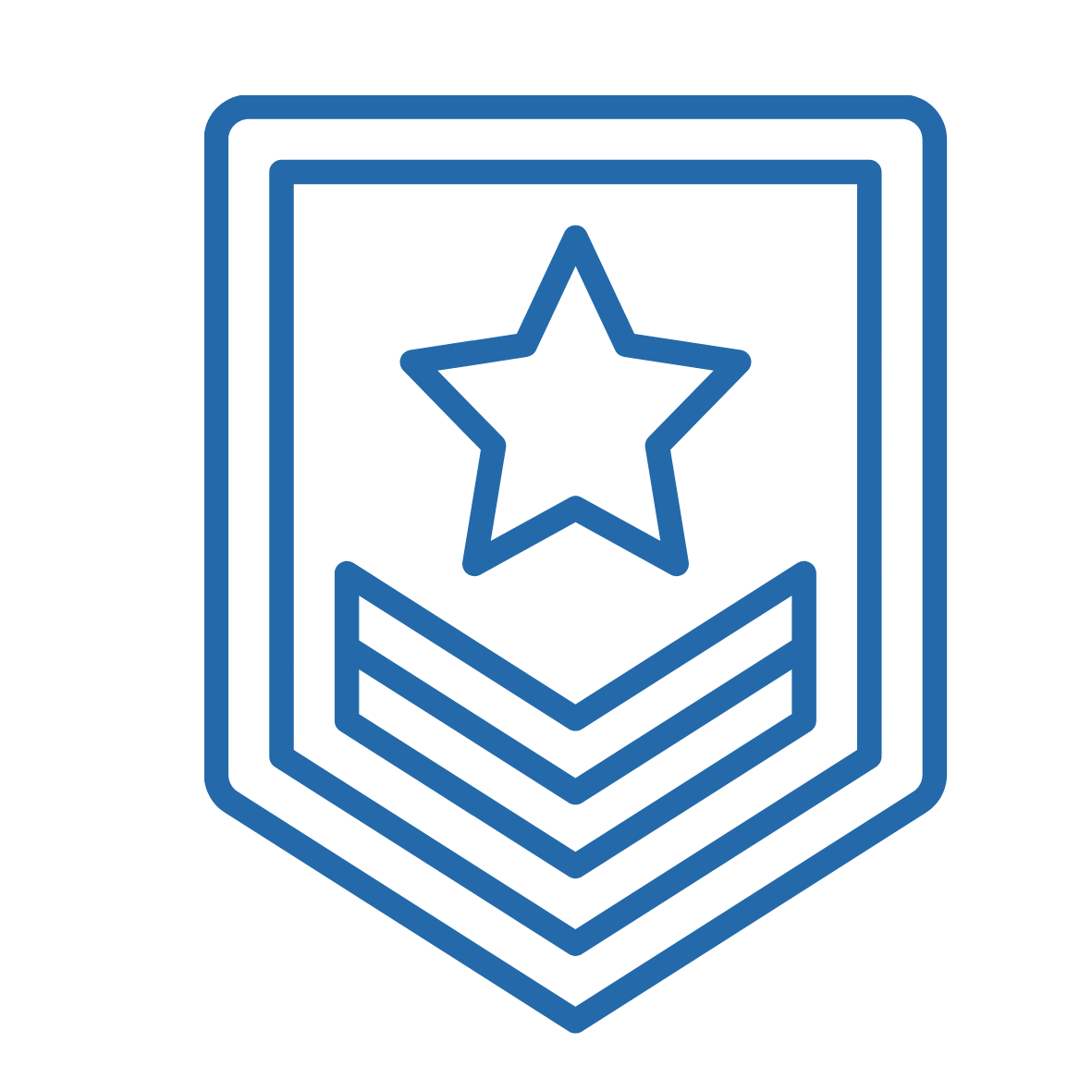 Armed forces